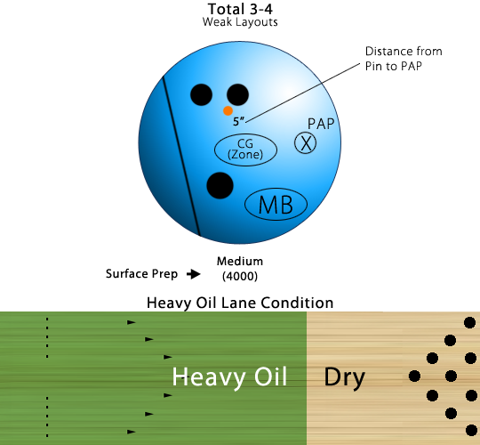 Layout 1