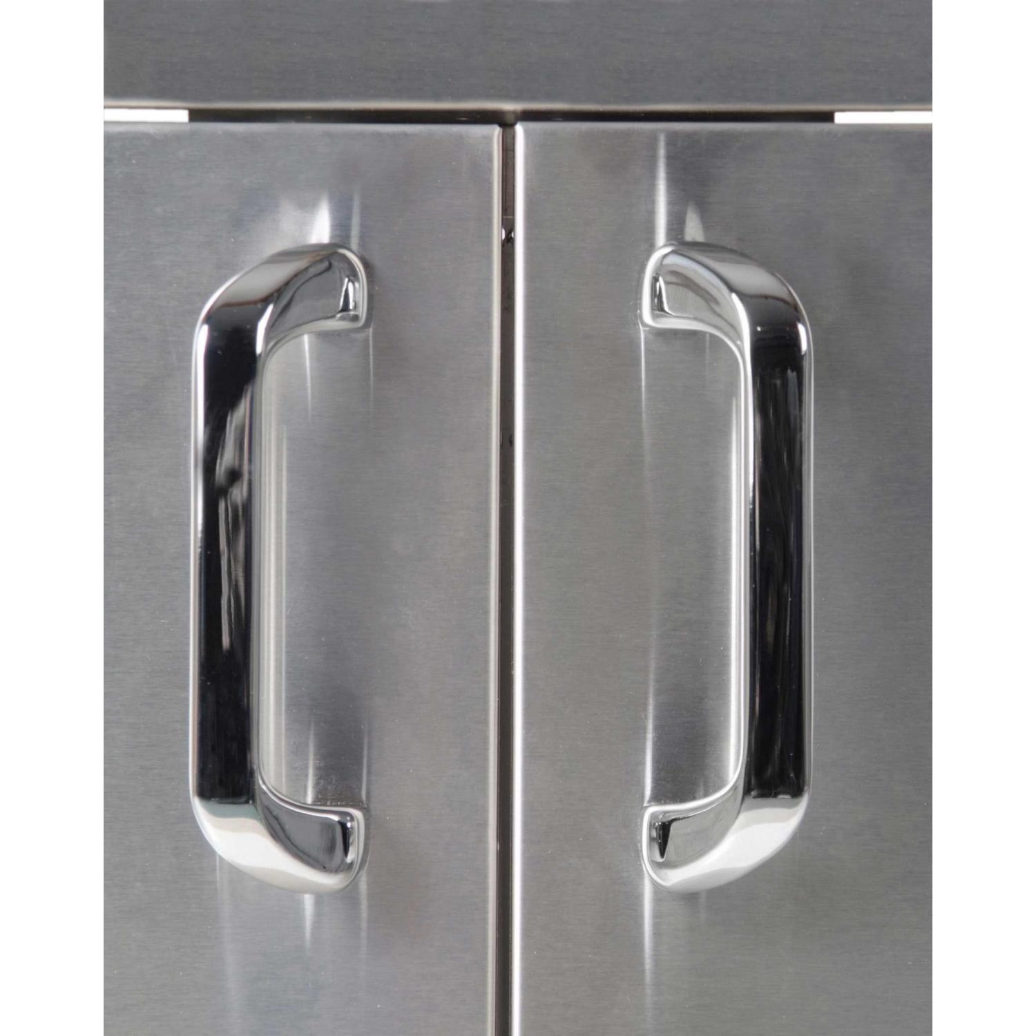 Handles