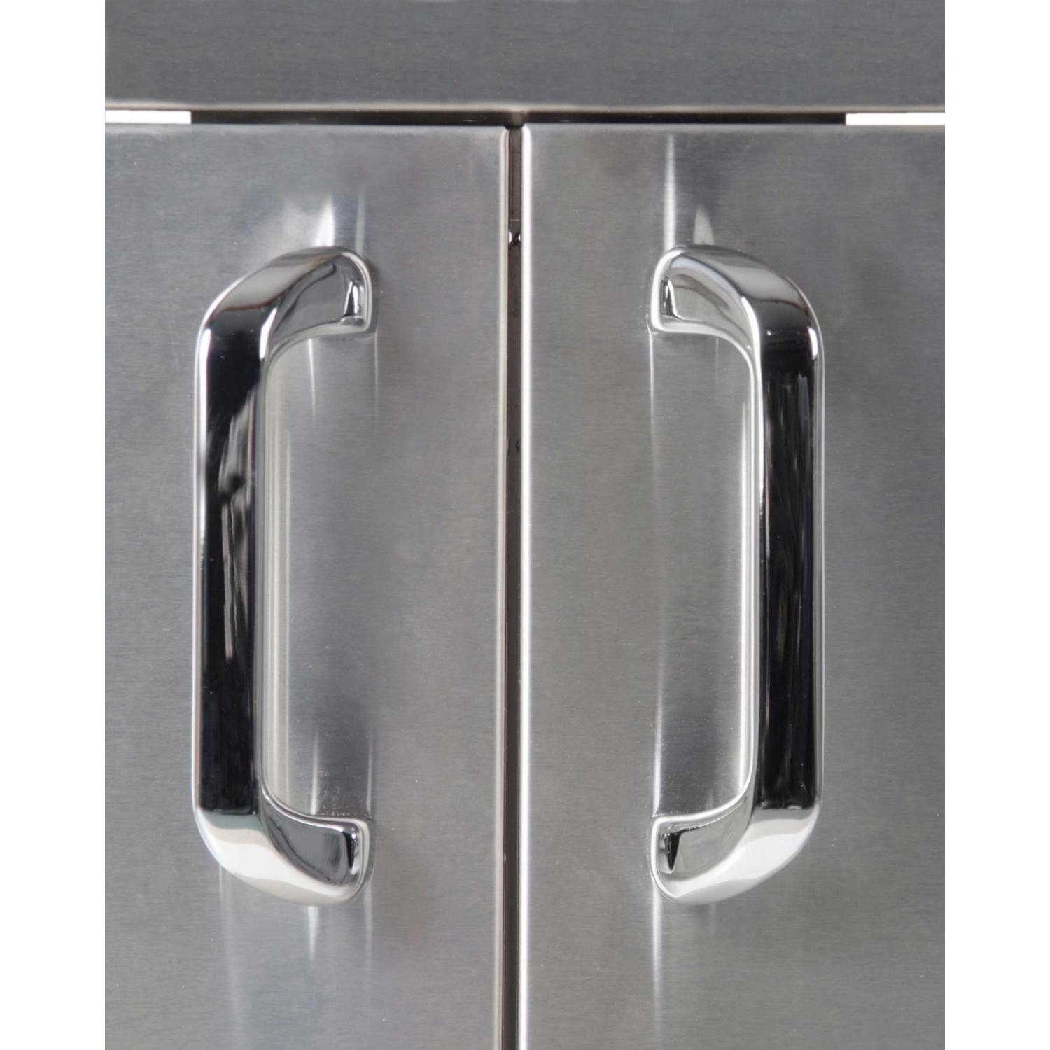 Handles