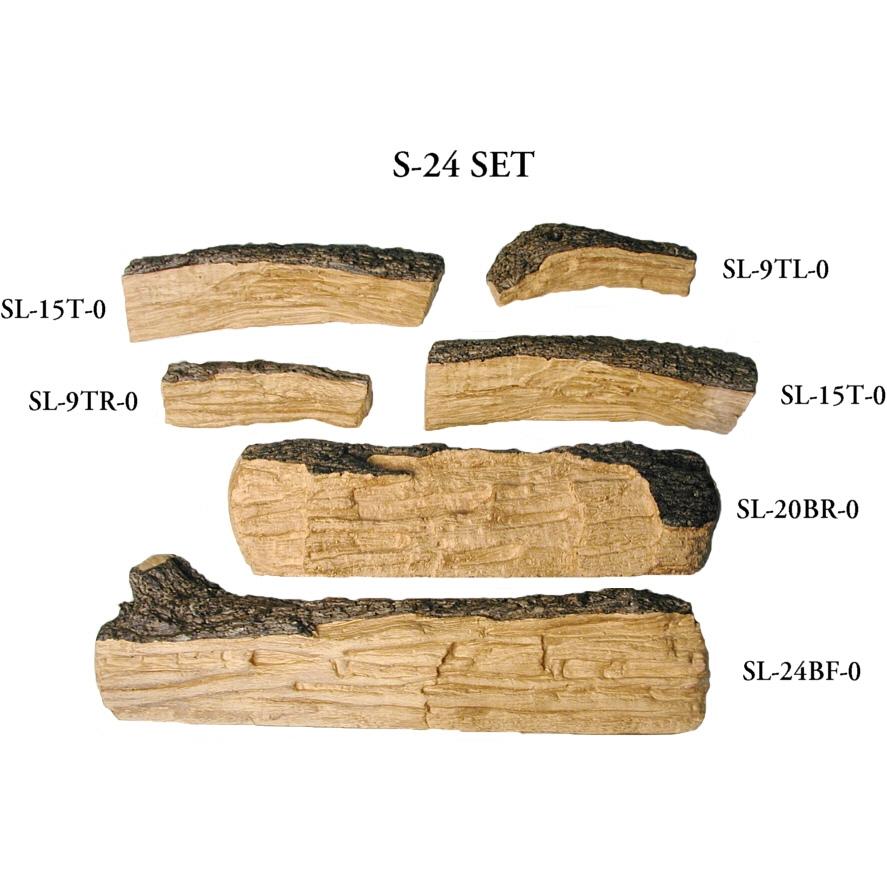 Log Breakdown