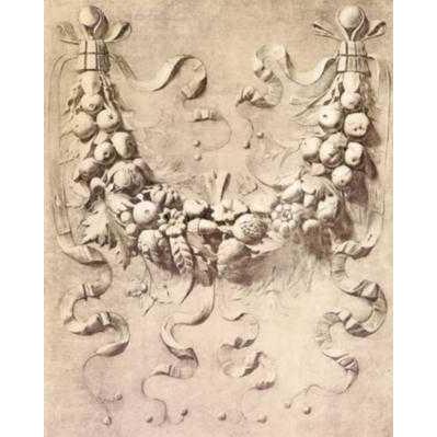 Historic Ornaments Poster Print Picture