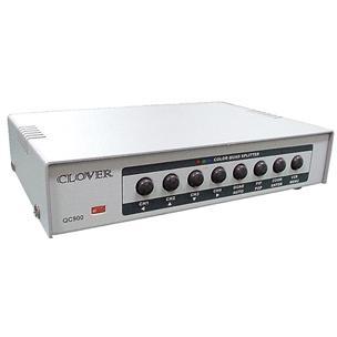 MINI-DIGITAL COLOR QUAD SPLITTER