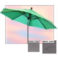 Shade Trends Licorice 9 X 8 Rib With 360 Auto Tilt Premium Market Umbrella - Black