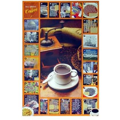 ALL ABOUT COFFEE (20 In. By 36 In.) - Print