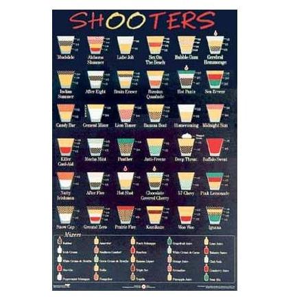SHOOTERS (20 In. By 36 In.) - Print