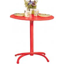 Table Model