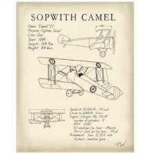 Sopwith Camel Poster Print
