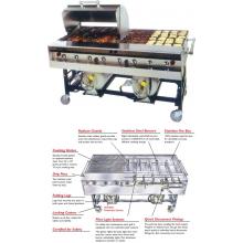 Grillco Gc100x - LP