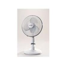 HOLMES 9 Foot OSC. TABLE FAN. 17pcs