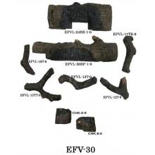 Log Breakdown
