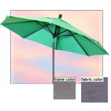 Shade Trends Licorice 9 X 8 Rib With 360 Auto Tilt Premium Market Umbrella - Dark Navy