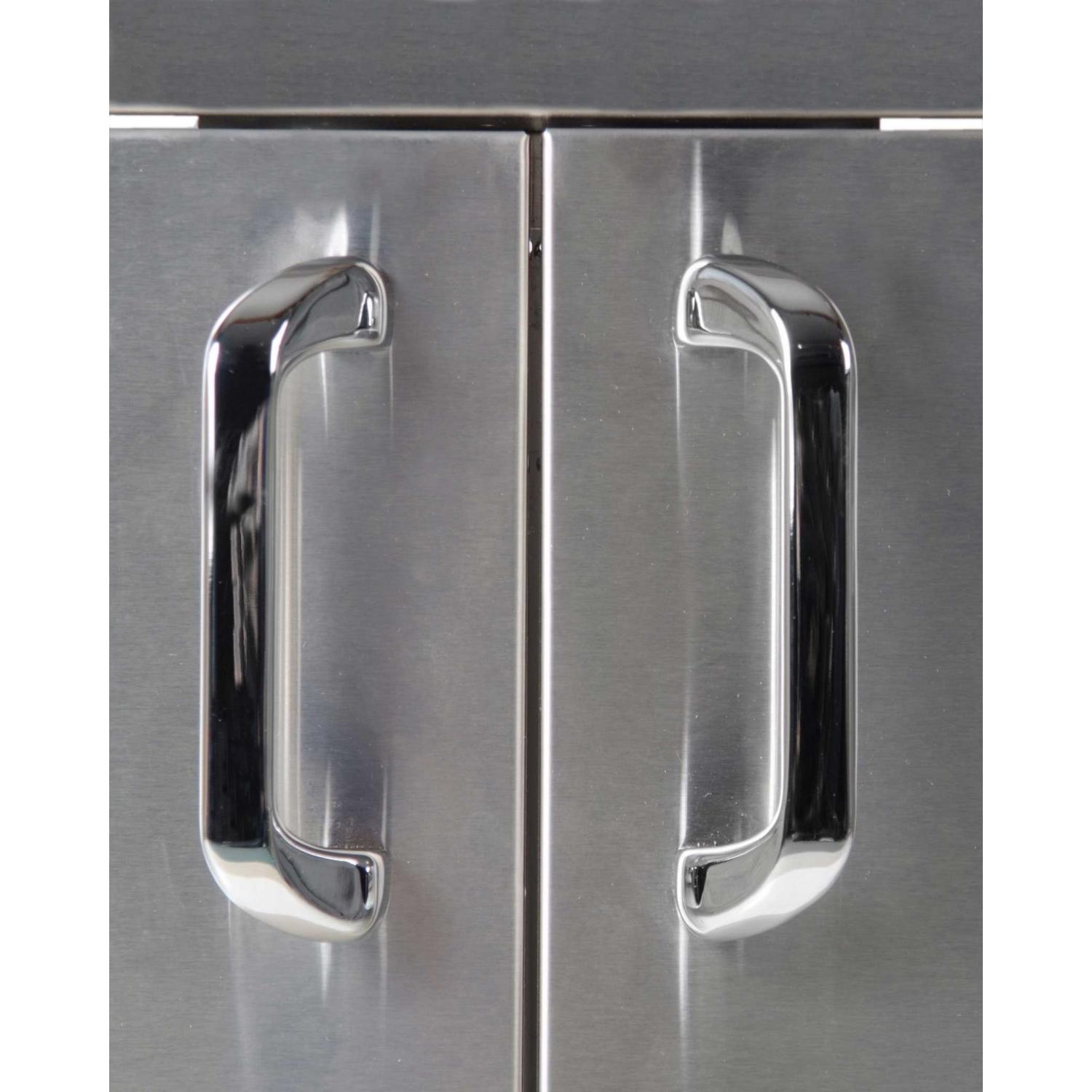 Handles