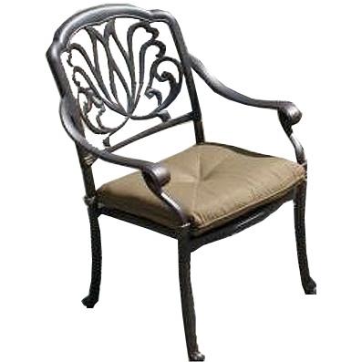 Chair Model