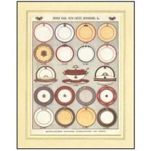 English China (Plates 1) Poster Print
