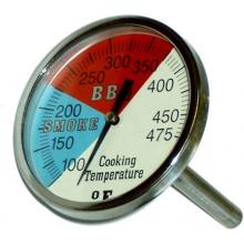 BBQ Thermometers