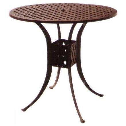 Table Model