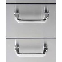 Handles