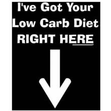 Low Carb Diet Apron