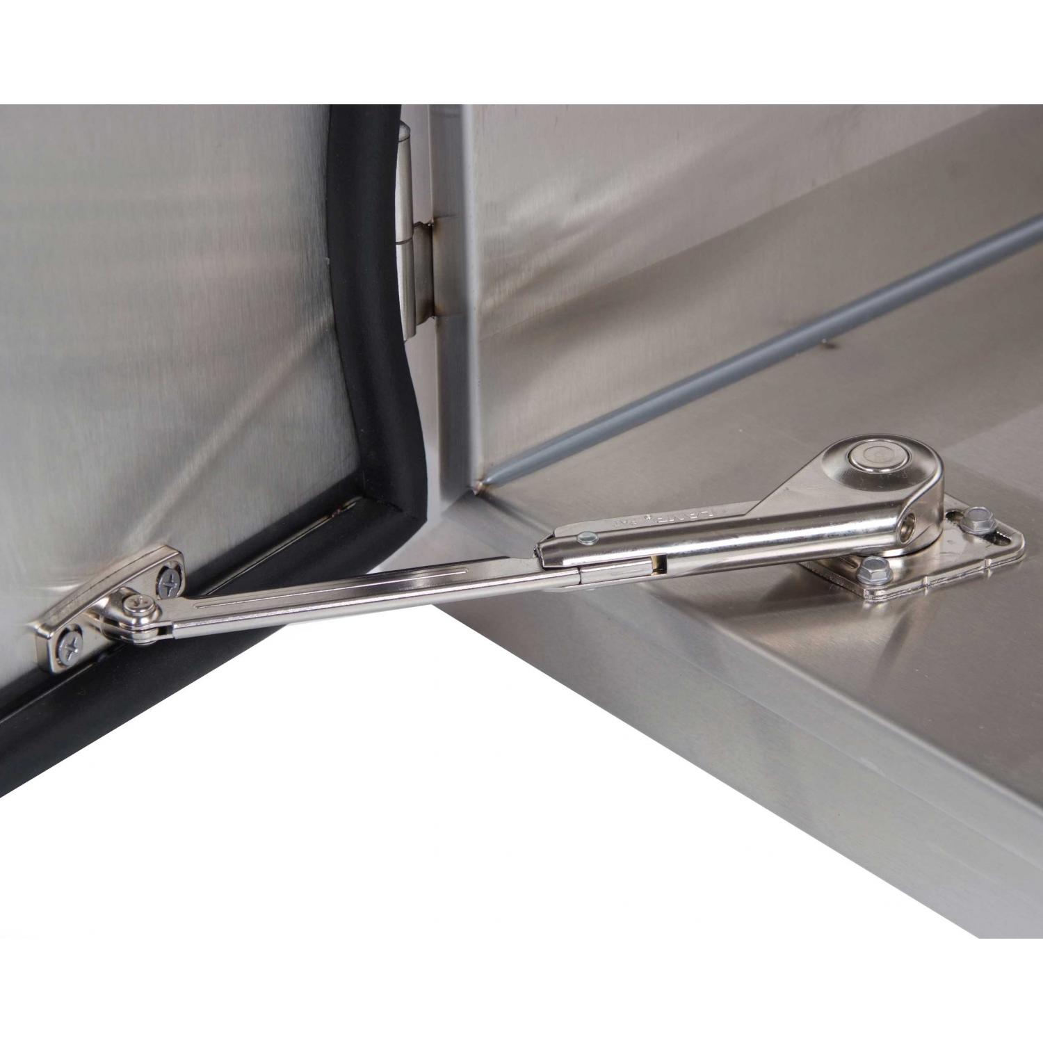 Lid Lock