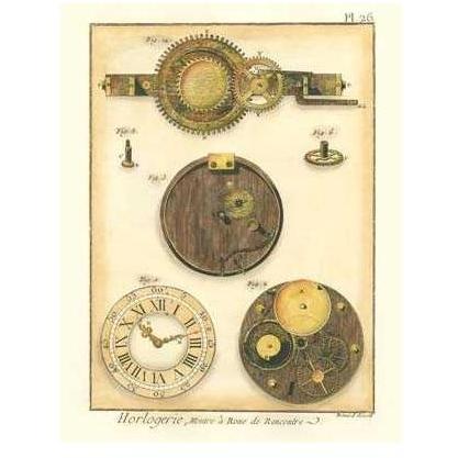 The Clock Is Ticking II Poster Print