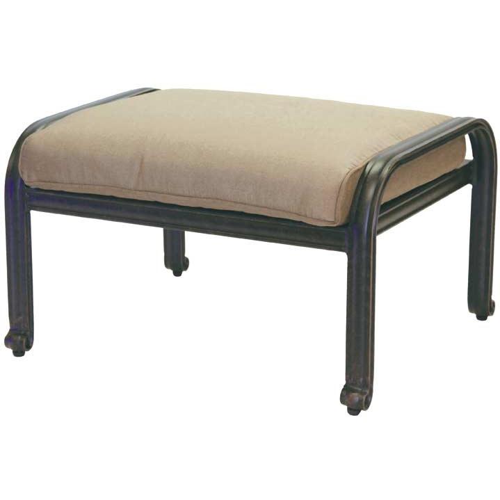Ottoman Model
