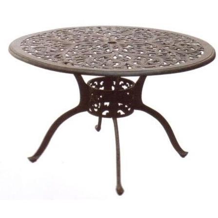 Table Model