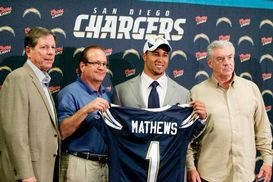 Ryan Mathews