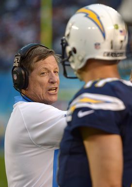 Norv Turner