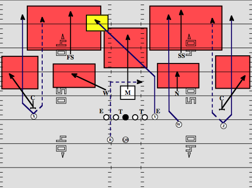 The Fade Route with D and Z