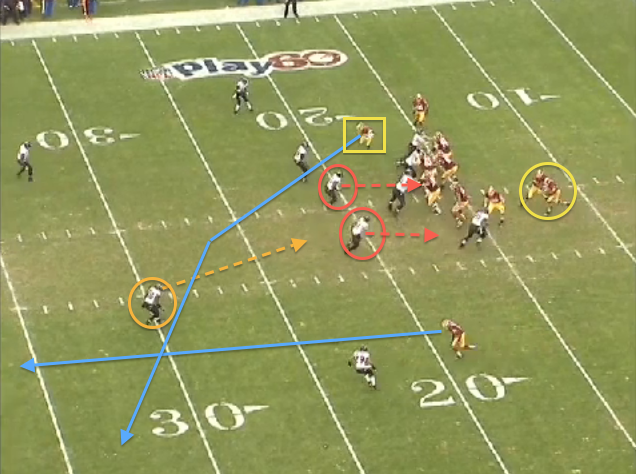 Playbook