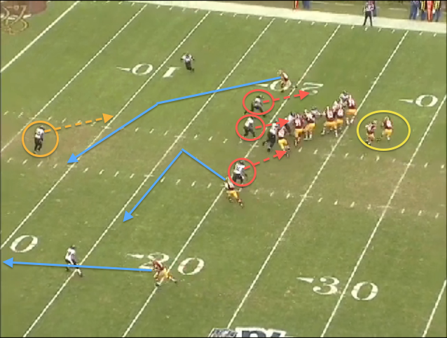 Playbook