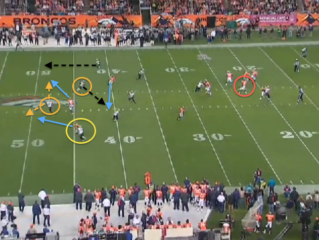 Playbook