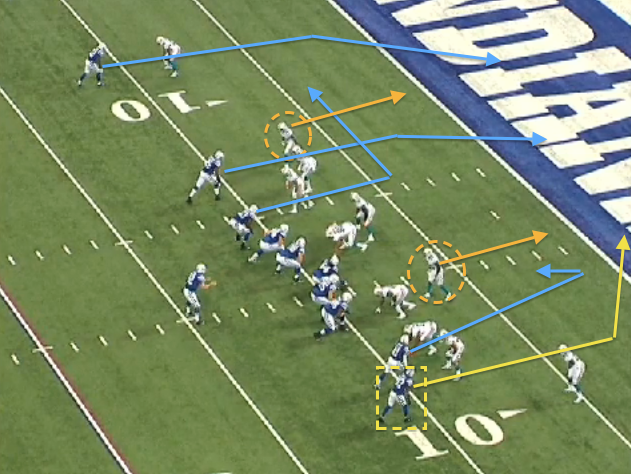 Playbook