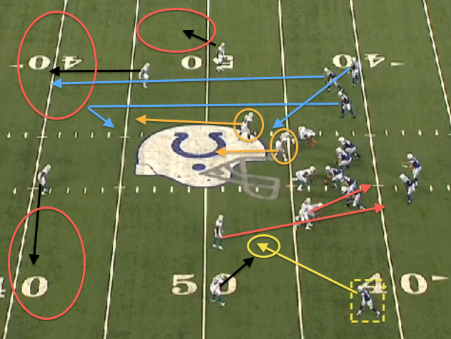 Playbook