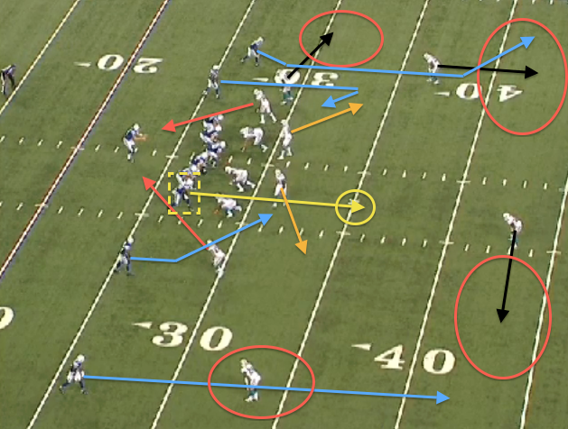 Playbook