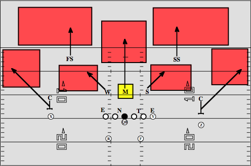 defense zone 2 level 4 tips