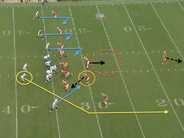 Inside the Super Bowl Playbook: San Francisco 49ers S Donte