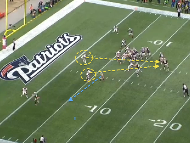 Playbook