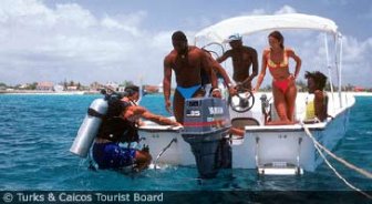 turksandcaicos.guide.activities