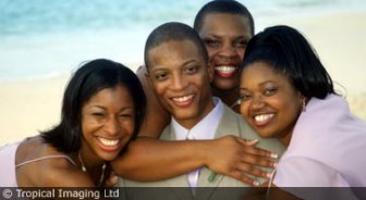 turksandcaicos.guide.travel.basics.languages