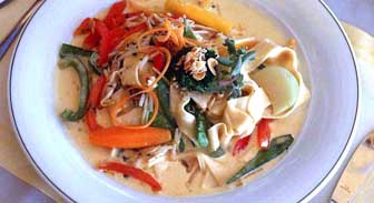 newyork.guide.food