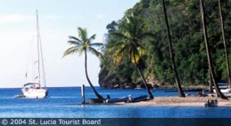 stlucia.guide.attractions