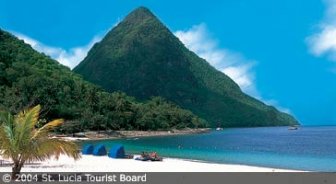 stlucia.guide.planning.your.trip