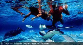 caymanislands.guide.planning.your.trip.budgeting