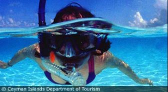 caymanislands.guide.planning.your.trip