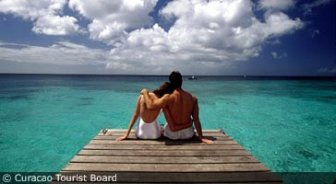 curacao.guide.travel.basics
