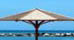 Anguilla's Weather Conditions