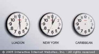 caribbean.guide.travel.basics.time.zones