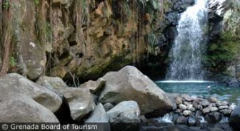 grenada.guide.planning.your.trip.booking.your.vacation
