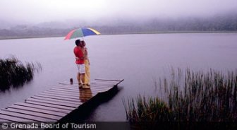 grenada.guide.weather